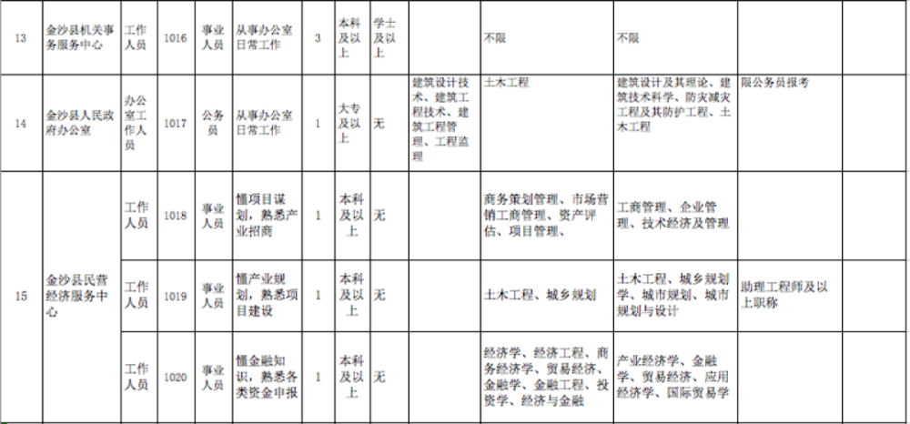 事业编考试备考策略与心态调整指南，迎接即将到来的9月21号挑战