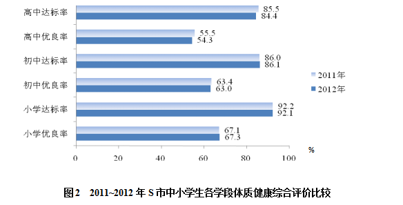 事业单位考试D类大纲详解与PDF资源分享攻略