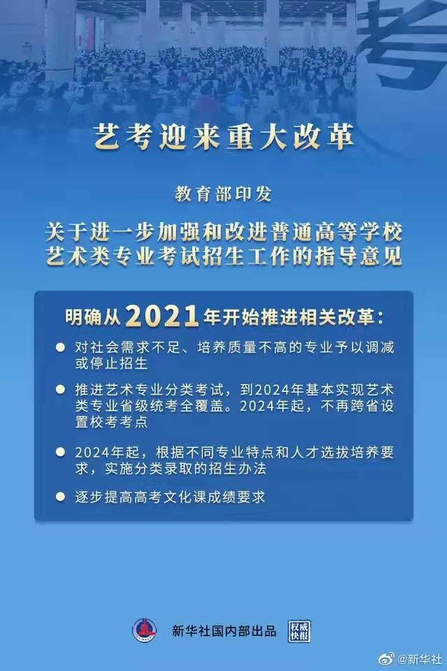 事业单位考试大纲2022下载详解及解析