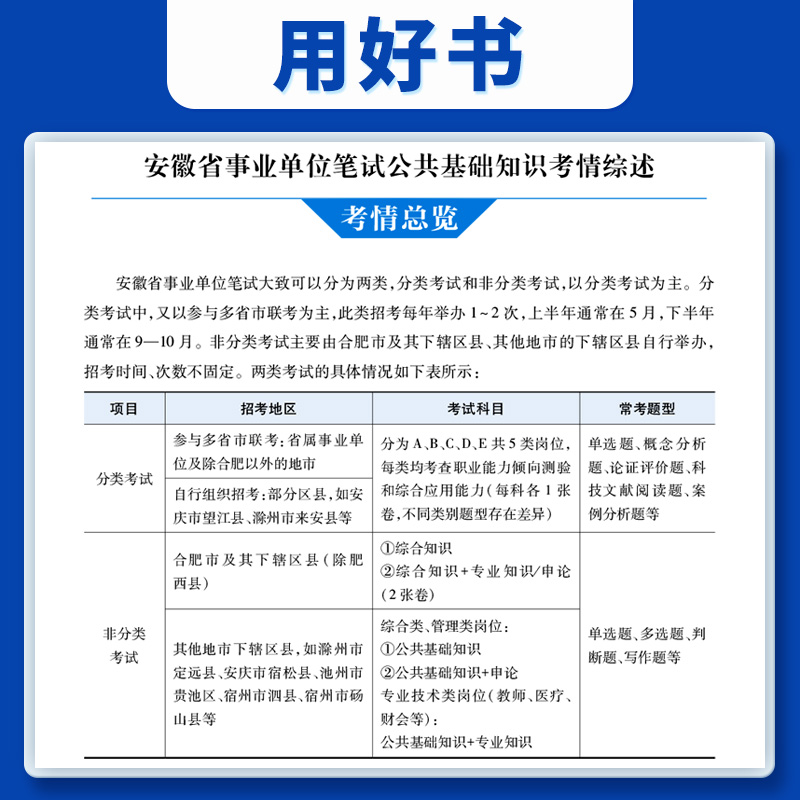 安徽事业单位考试大纲2024年概览及深度解读