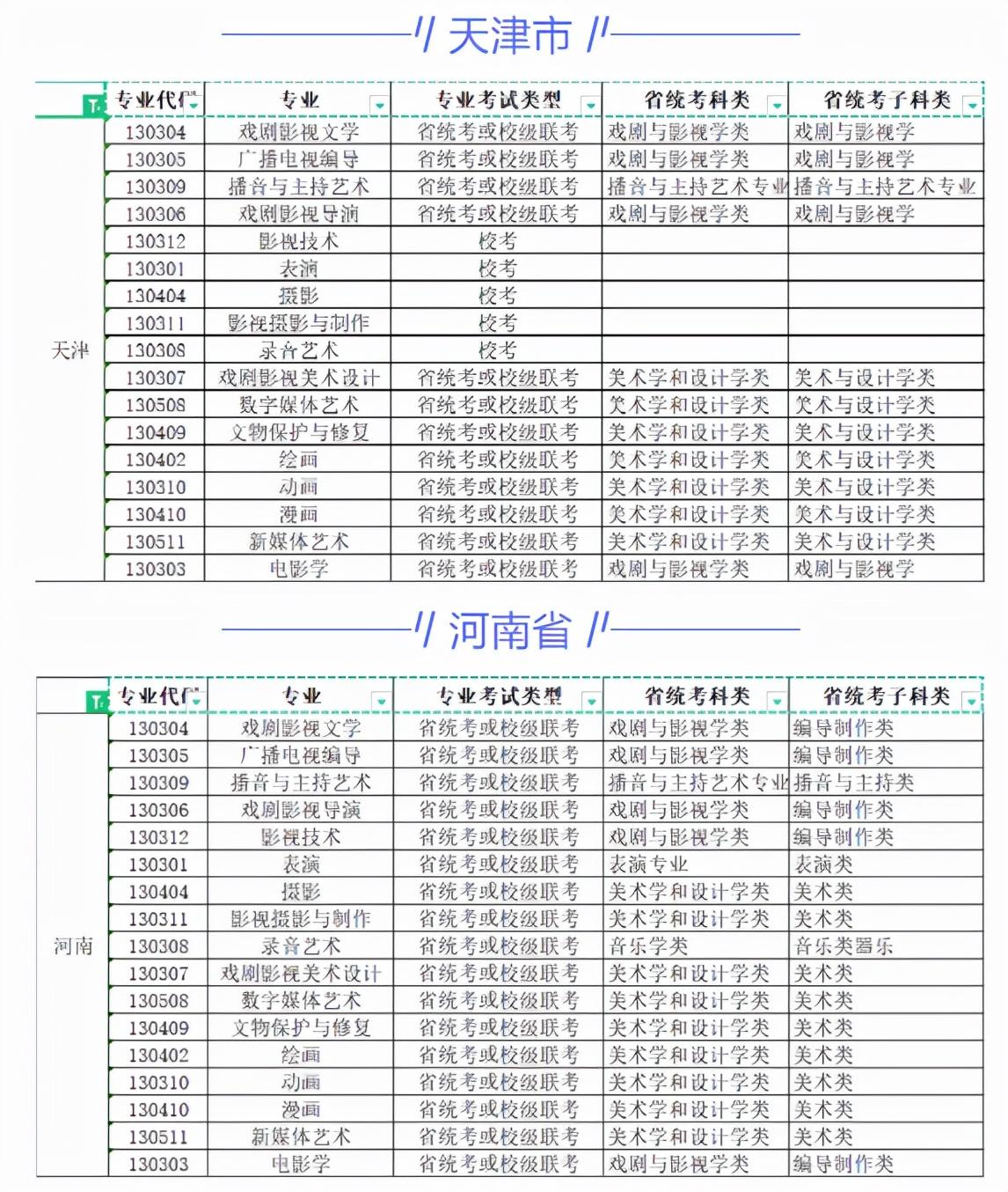 事业单位考试大纲2022年下载指南，掌握与应对策略