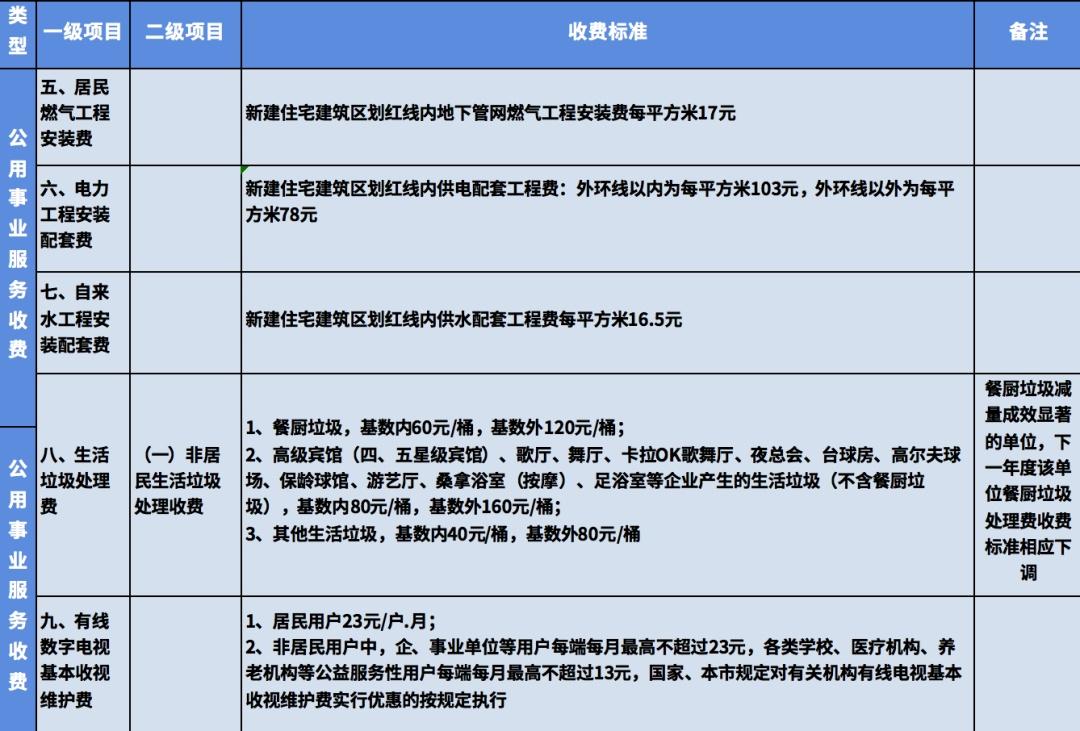 成都事业单位专业目录深度解析