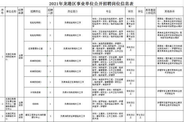 冷雨葬花 第6页