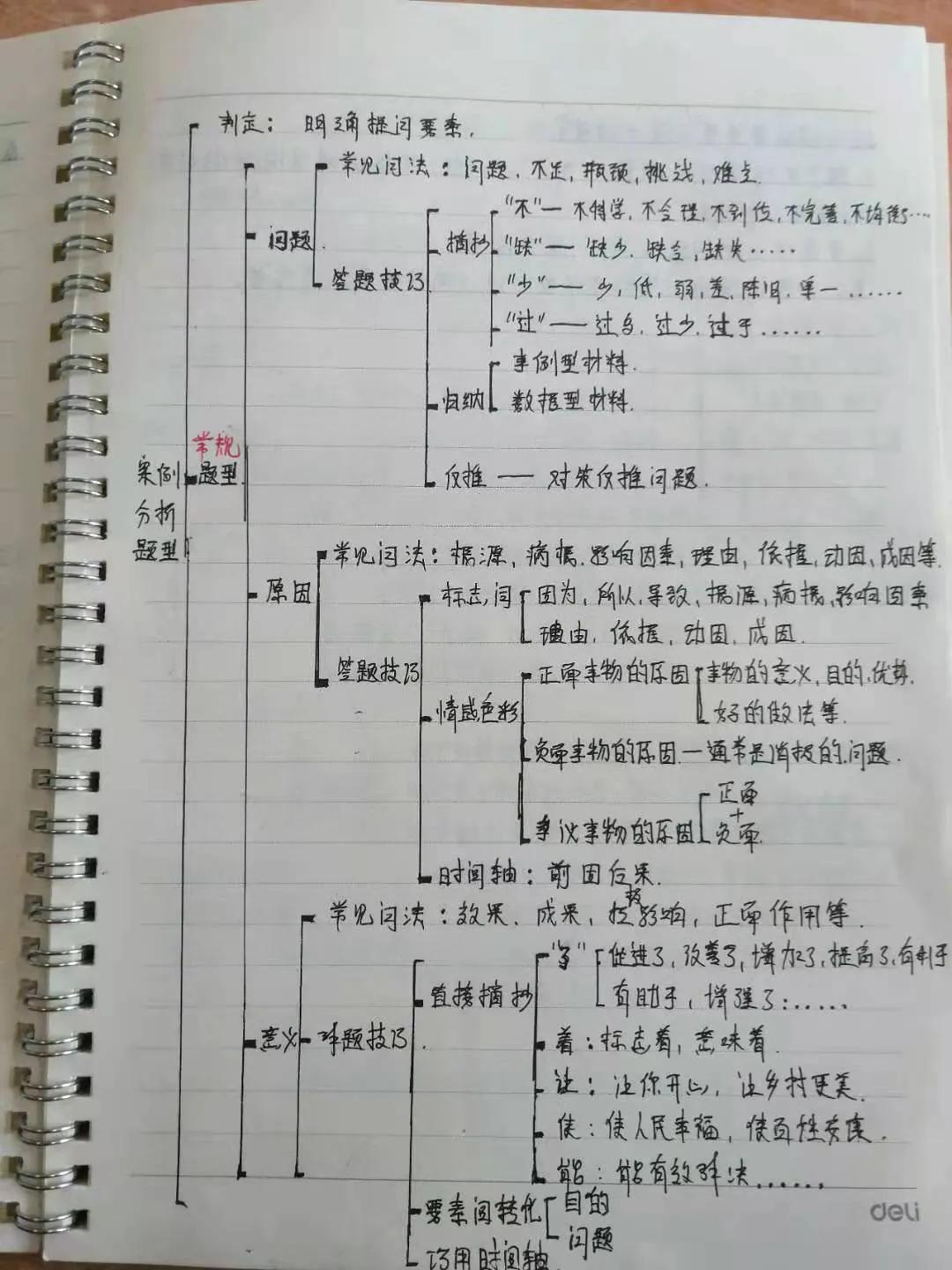 事业单位综合应用能力A类解析及实战应用策略