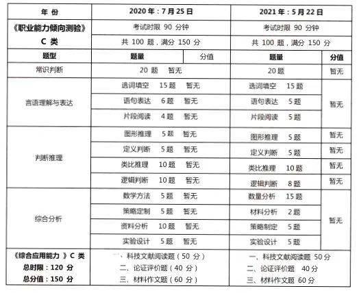 季末。花已残 第5页