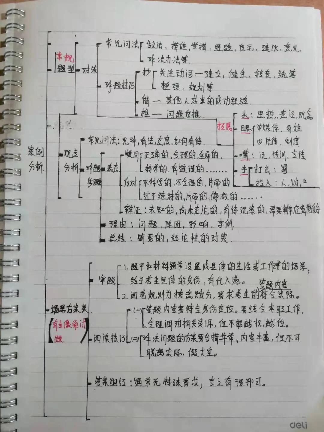 那份悸∑动 第4页