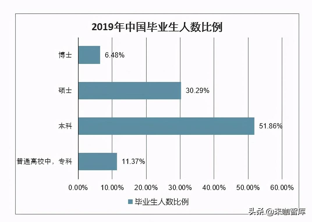 公考综合应用能力考试科目全面解析