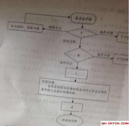 事业单位A类考试题型与数量深度解析