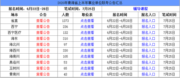 事业编招生公告详解，重要信息概述与解读