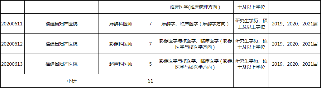 福建事业单位招聘公告全面解析