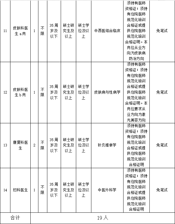 南皮县事业编制招聘启事，岗位、条件与流程全解析