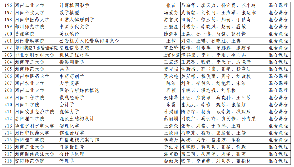 吉林省XXXX年公务员招考公告发布