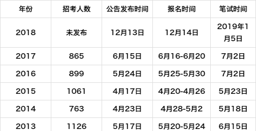 幻影幽灵 第4页