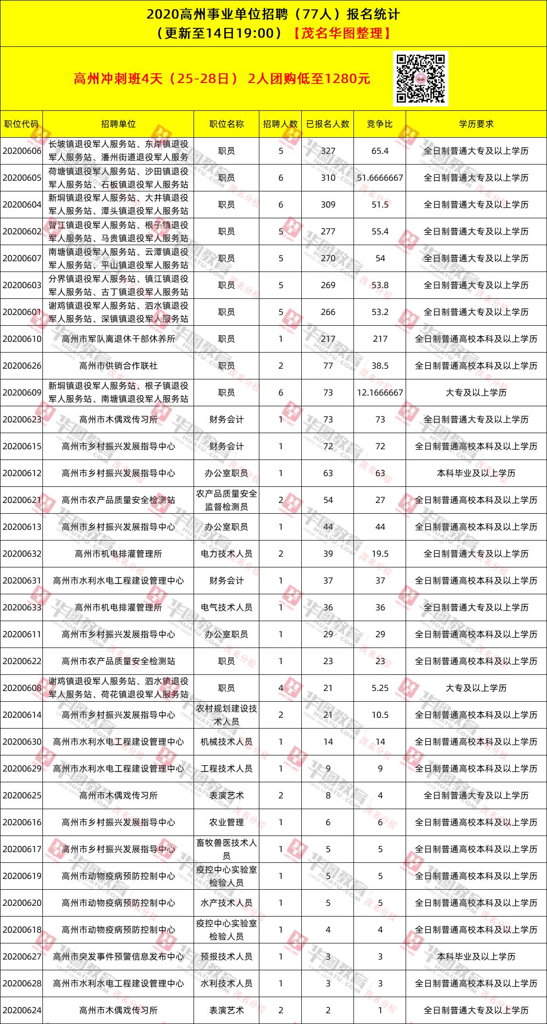 事业编考试缴费截止日期的重要性与应对策略解析