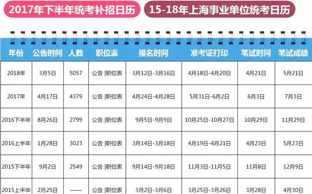 事业编考试缴费截止日期解析及提醒通告