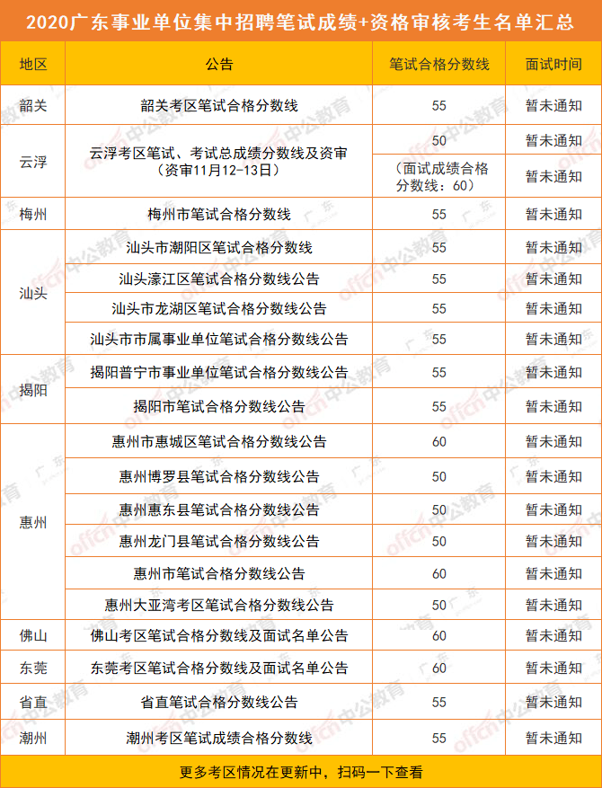 事业编考试缴费截止时间的重要性及其影响分析