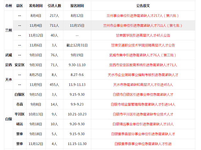 退出演绎圈 第5页