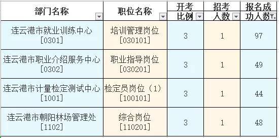 事业单位缴费截止时间详解