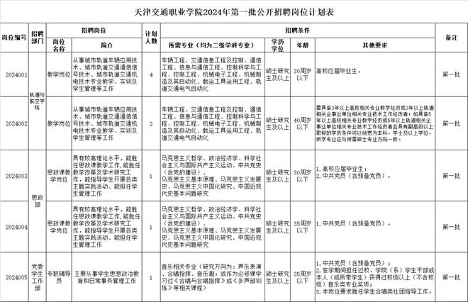 事业编考试缴费时间错过后的补交问题探讨