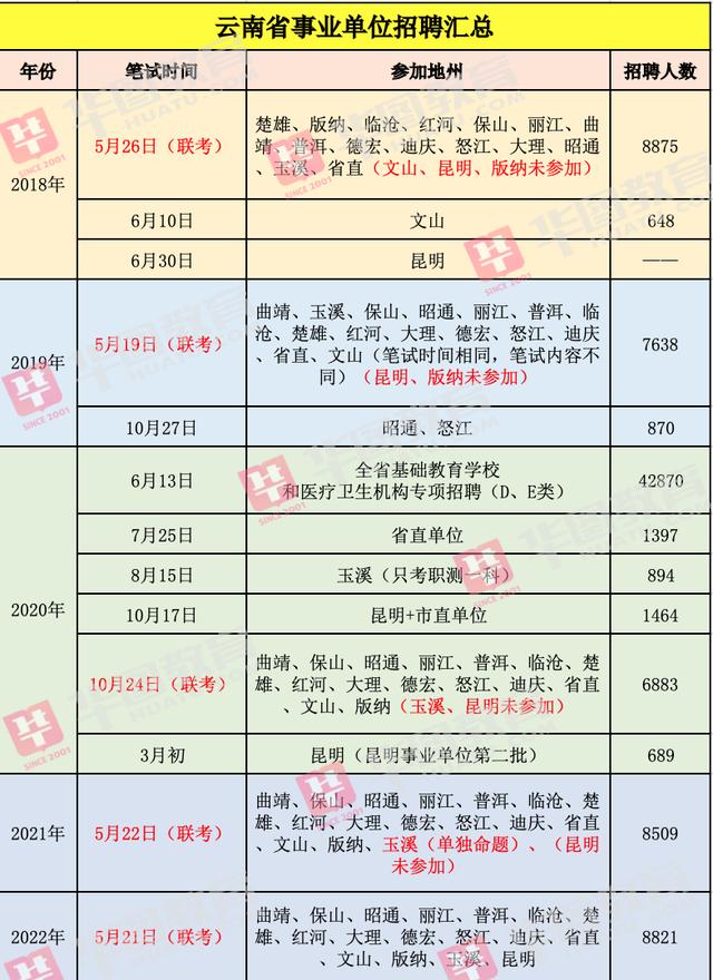 事业单位缴费截止日期的重要性及其影响分析