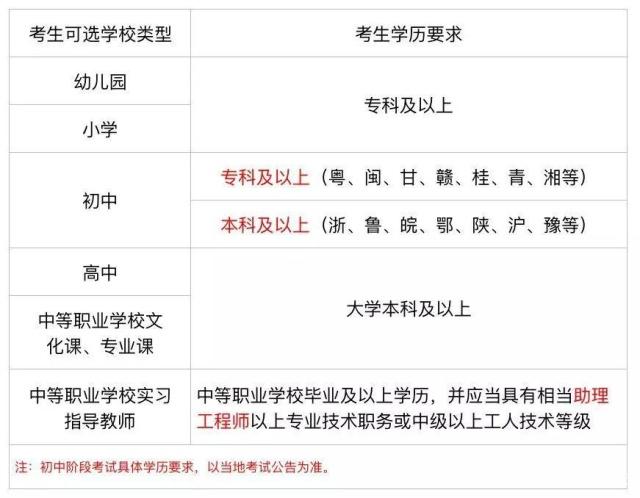 编制报考官网，一站式服务平台助力考生职业发展之路