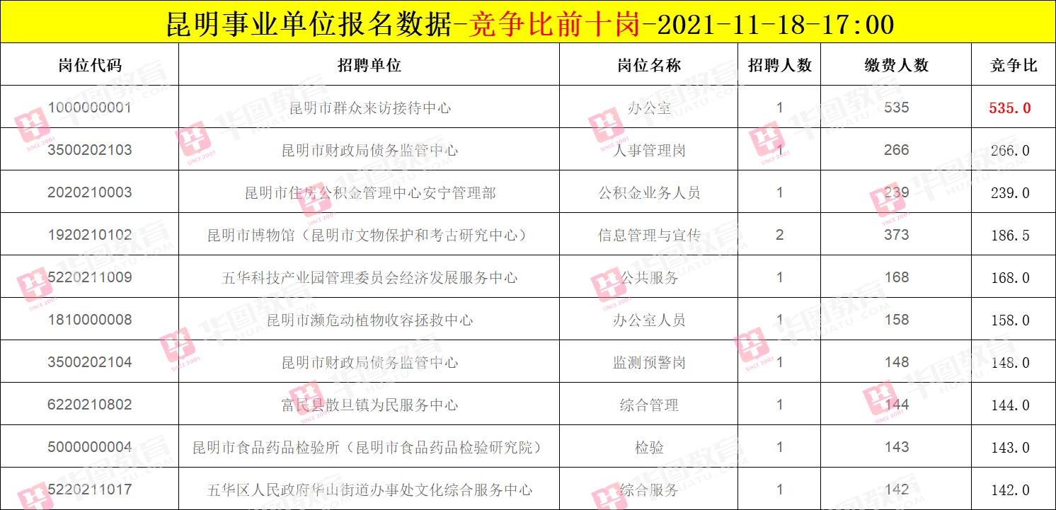 事业单位考试缴费截止时间的紧迫性及应对策略