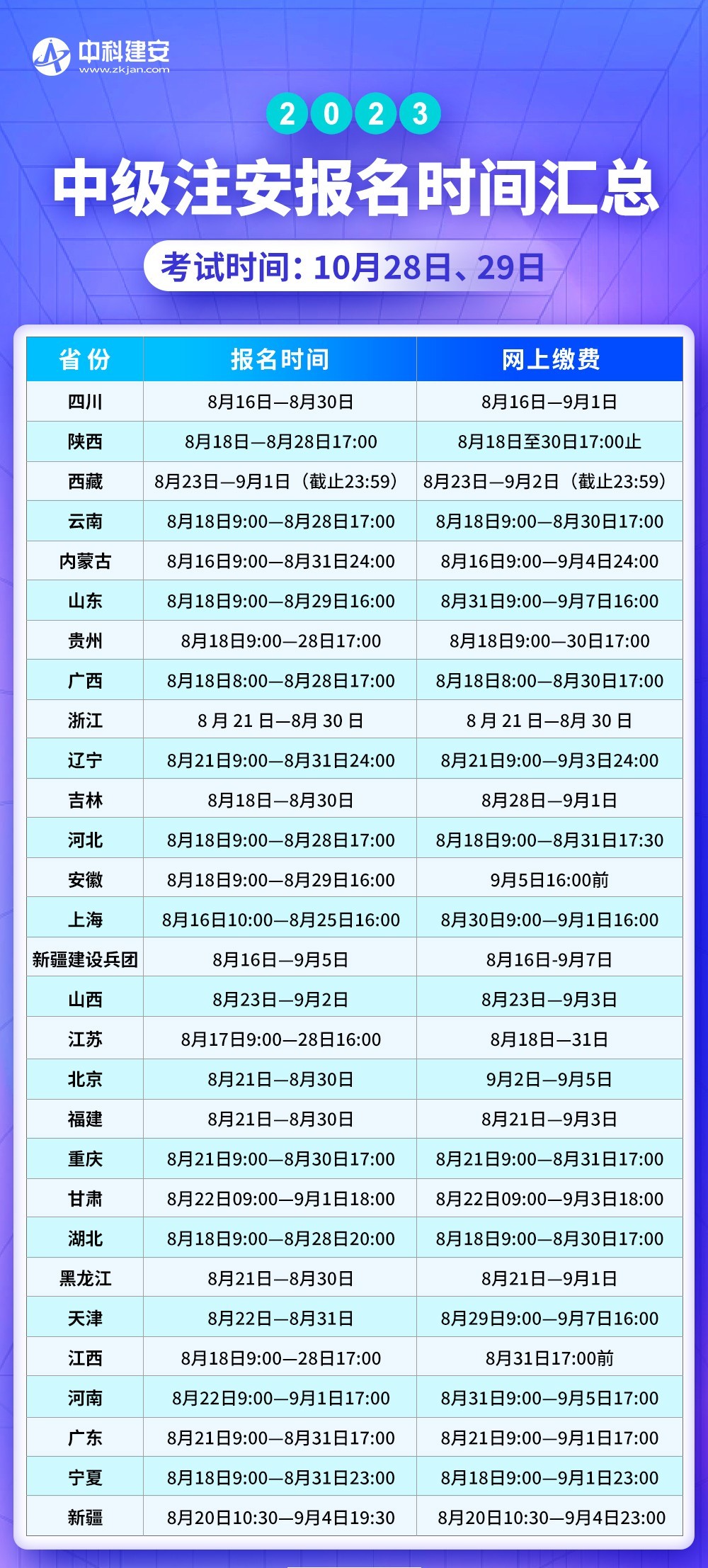 事业编考试缴费截止日期紧急提醒通告