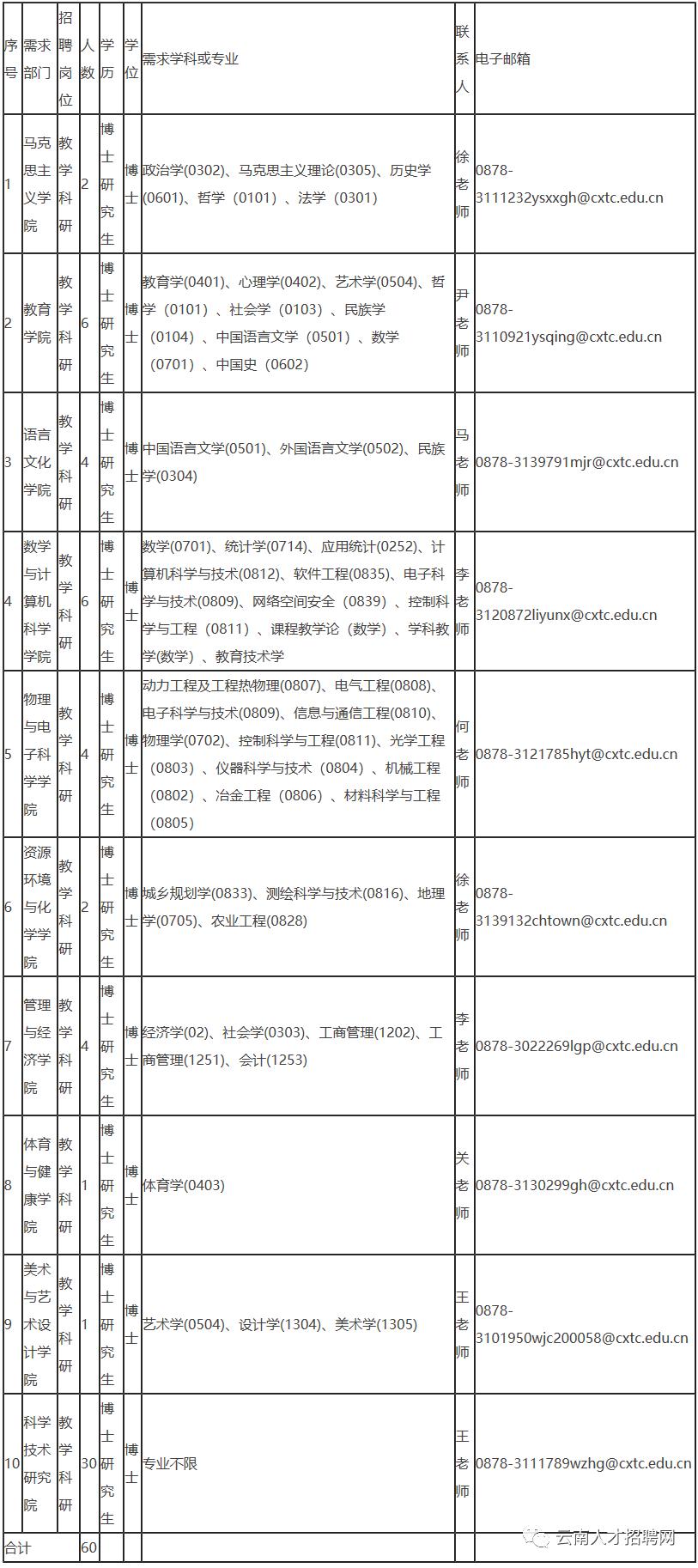 事业编制报名全面解析指南