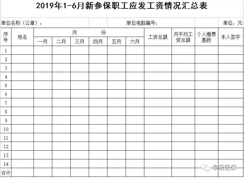 事业编制缴费基数深度解读与解析