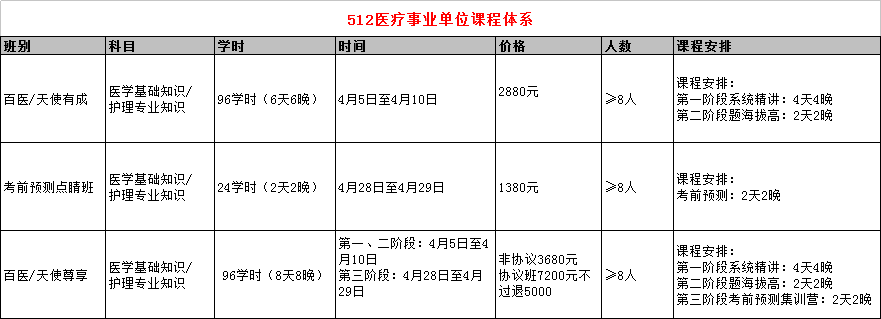 事业编制报名缴费指南，步骤详解与注意事项