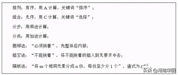 河南职测常识必背考点概览及备考指南，100个关键知识点一览