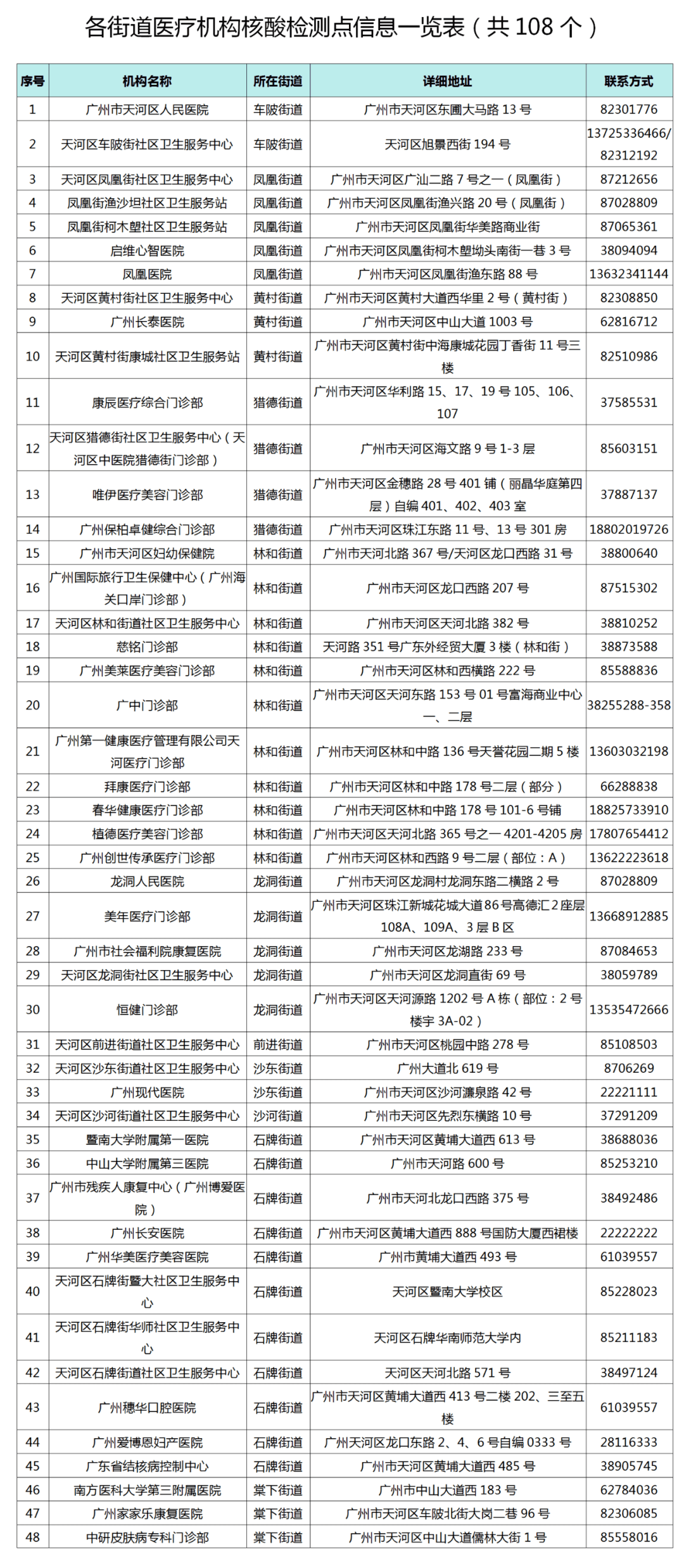 职测常识核心考点详解，100个答案汇总与解析