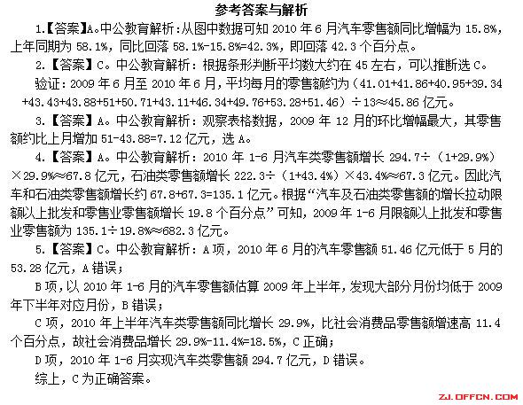 事业编考试材料分析题详解，题目及答案解析全攻略