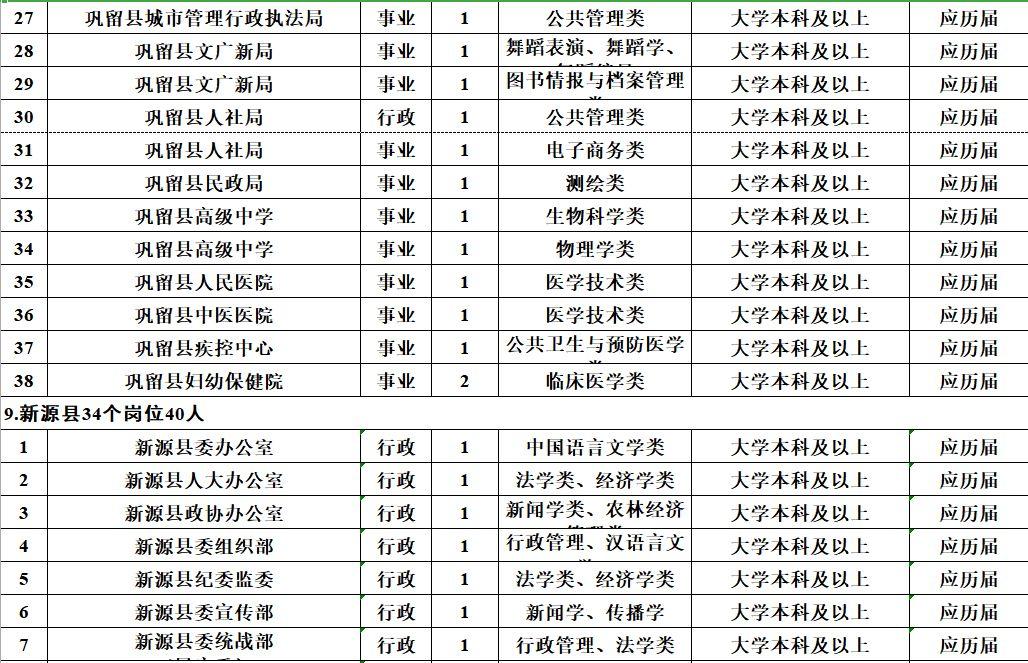 事业单位入编考试题库的重要性与应对策略解析