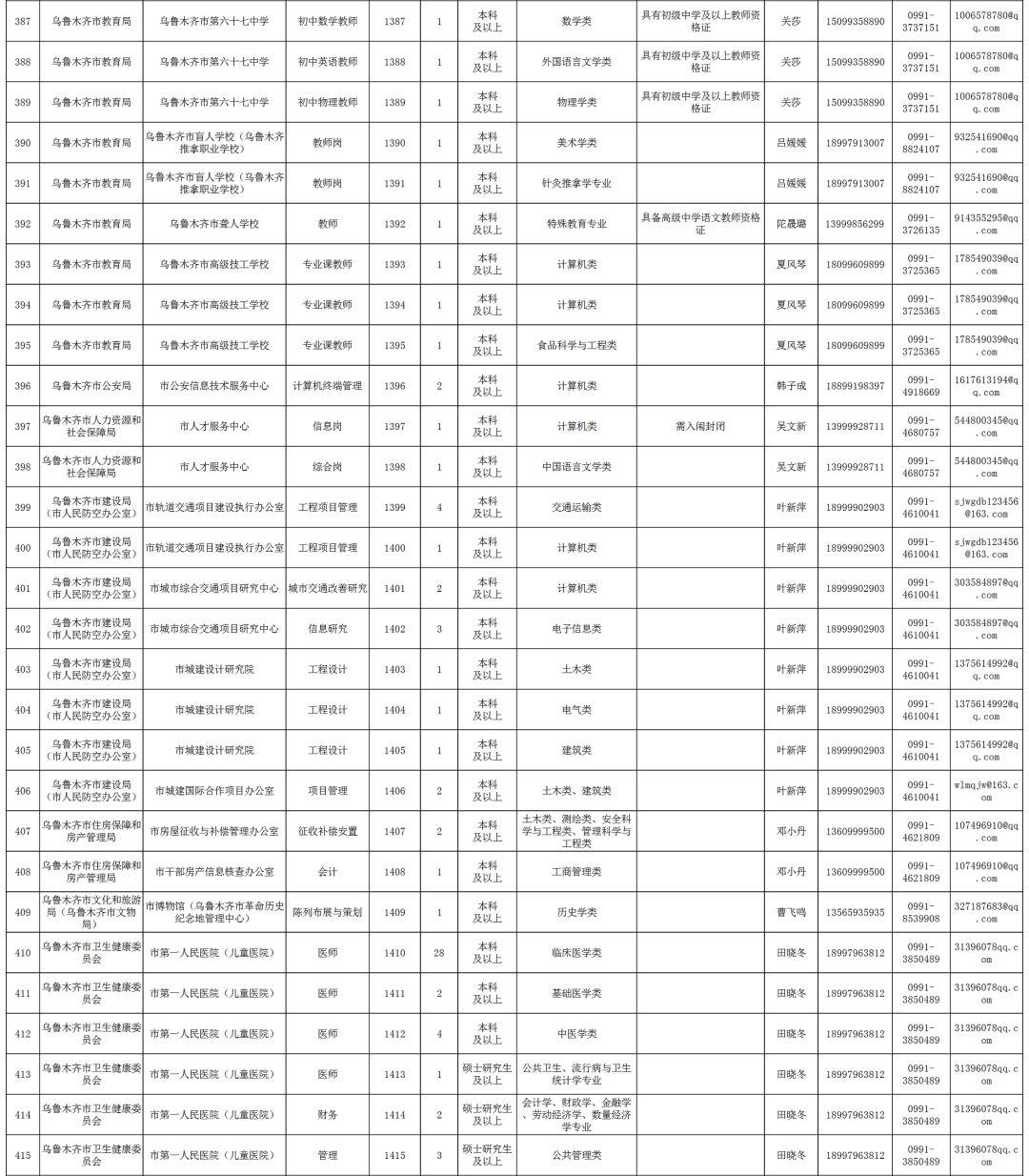 暝色透寒月华浅 第4页