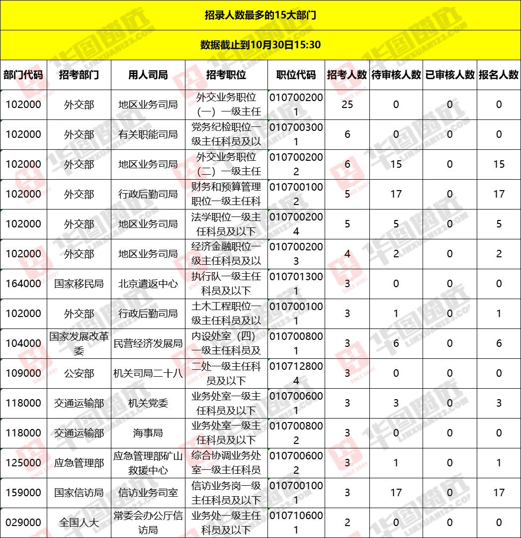 华图2024事业编题库，助力备考，实现事业编梦想之路