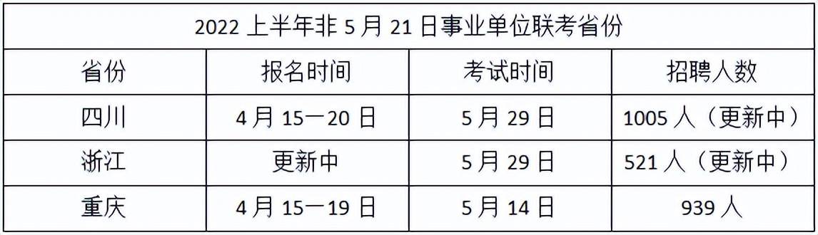 XXXX年事业编考试经验分享与备考策略探讨