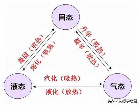 ご傲世★狂生彡 第6页