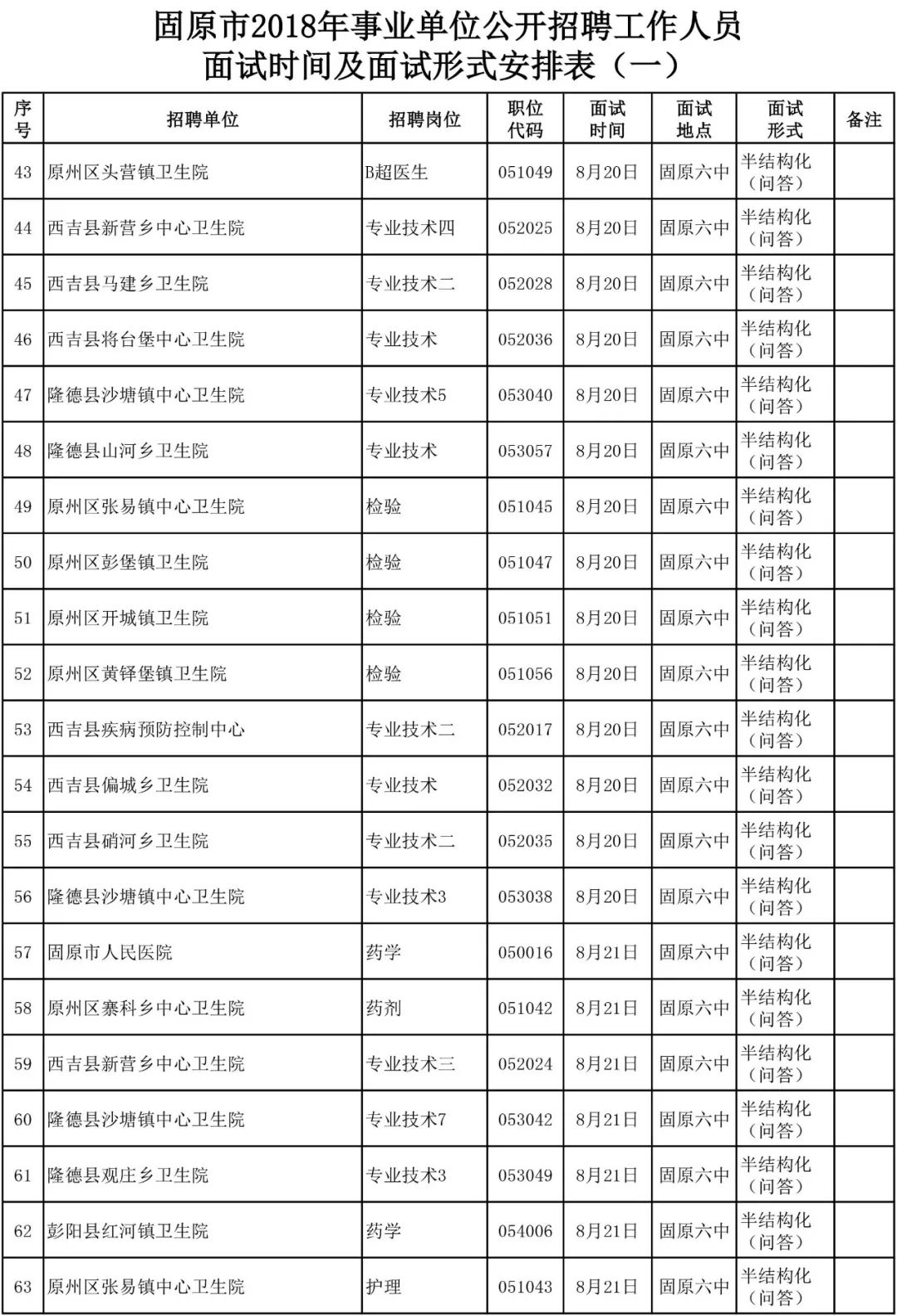 宁夏事业编面试时间及相关重要事项全面解析