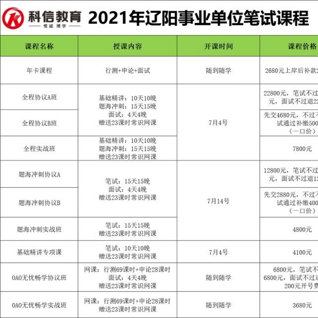 辽阳事业编面试时间解析及指南