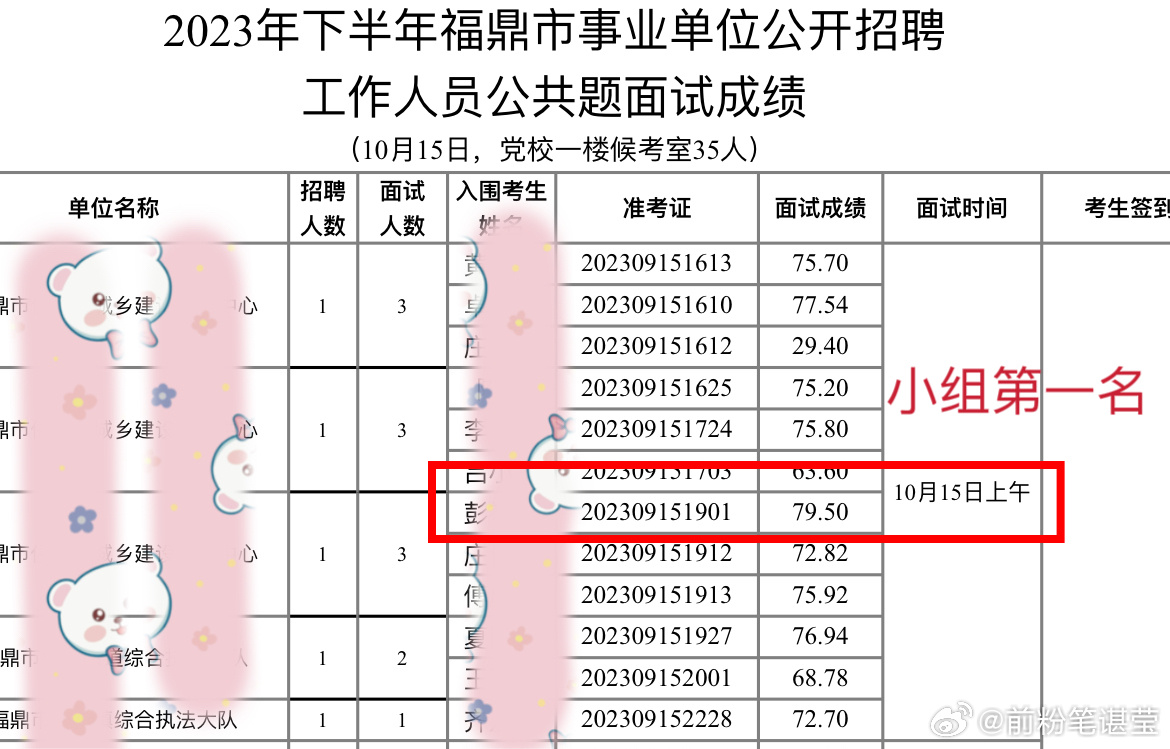 中公事业单位面试时长详解