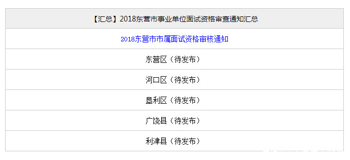 事业编面试解析，面试时间揭秘，准备策略与机会把握指南