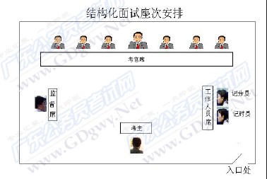 事业单位结构化面试详解，内涵解析与应对攻略