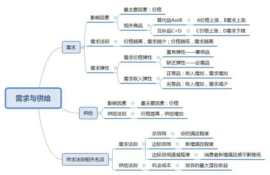 事业编考试用书深度解析，探寻成功的关键要素