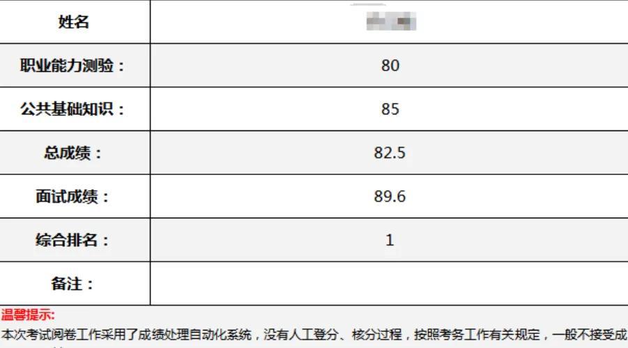 事业编考试必备书籍指南大全