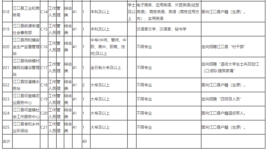 事业单位考试模拟题得分挑战，突破40分壁垒