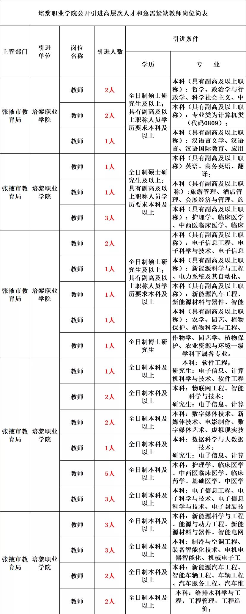 甘肃省事业单位考试试题题库概览与解析