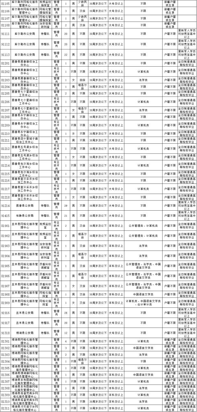 新疆事业编考试历年真题解析与备考指南