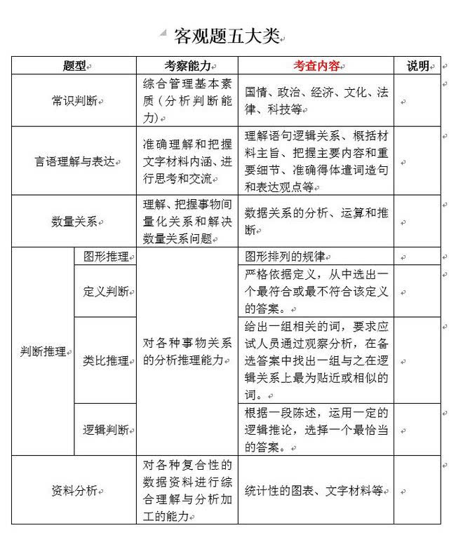 事业单位综合基础知识A类深度解析与应用探讨指南