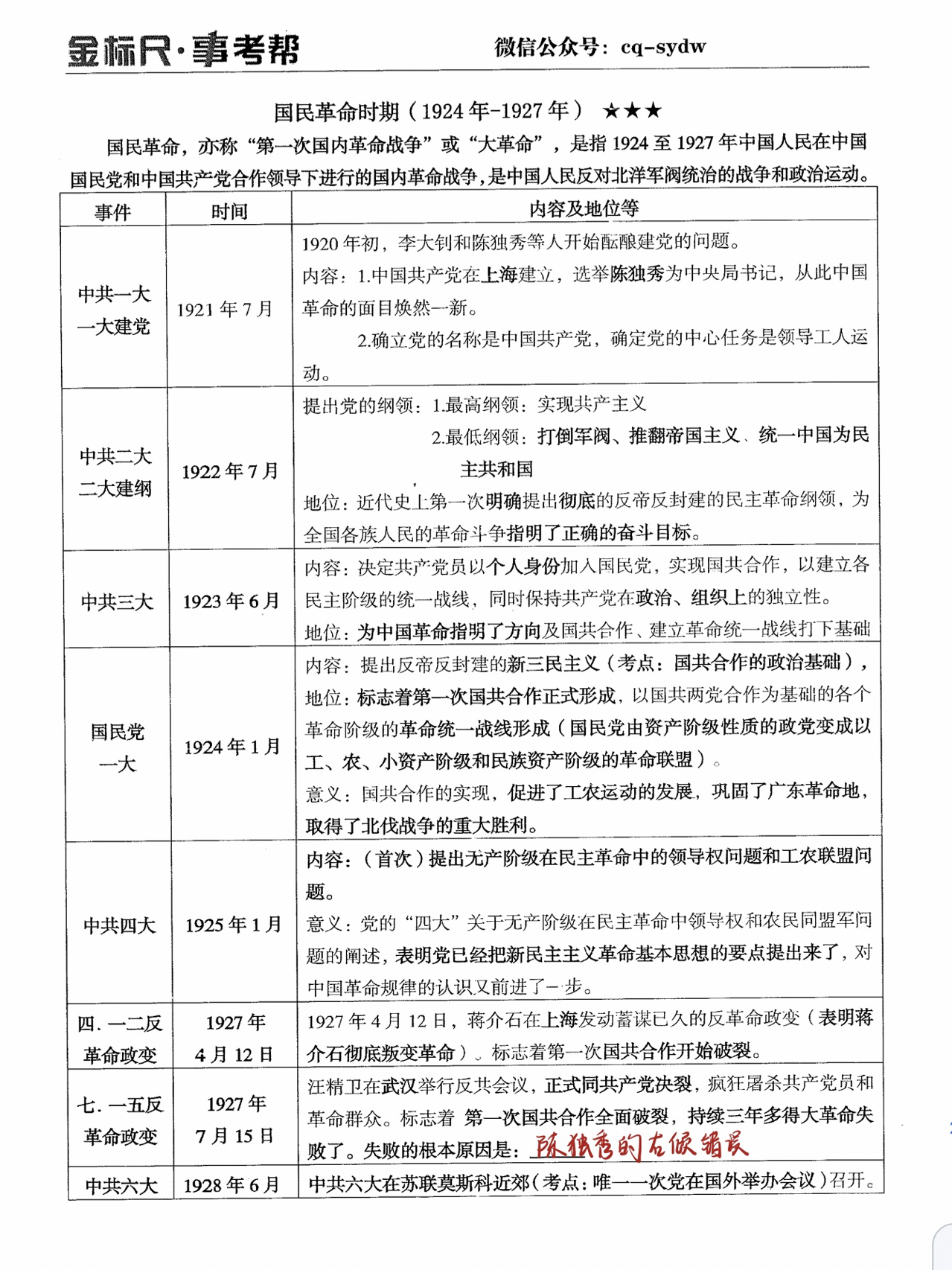 事业编公共基础知识讲义详解与PDF资源分享攻略